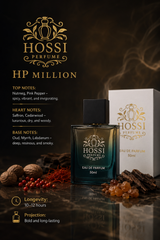 HP Million